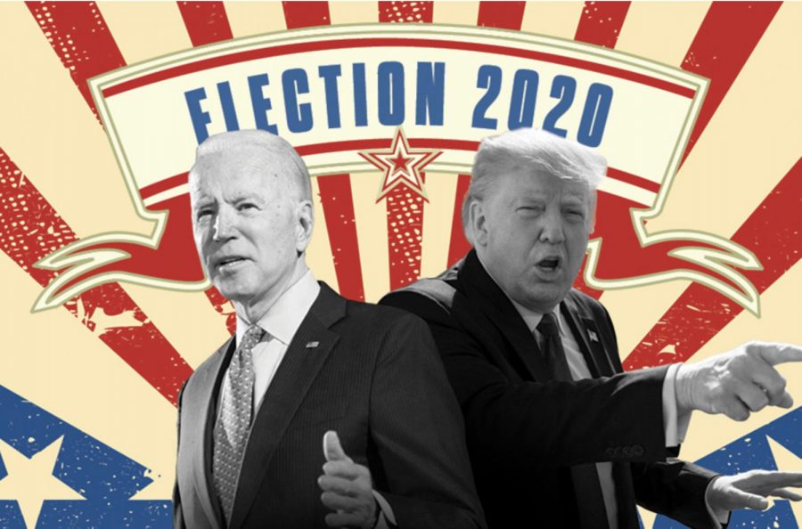 Presidential Election 2020